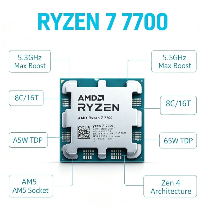 CPU AMD Ryzen 7 7700 8C16T 3.8 - Pc Gaming Amd Ryzen 7 recensione e prezzo
