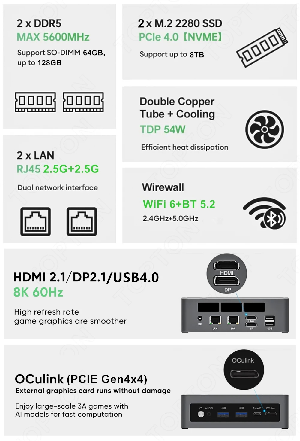 Topton Mini PC Ryzen 7 7840HS  - Pc Gaming Amd Ryzen 7 recensione e prezzo