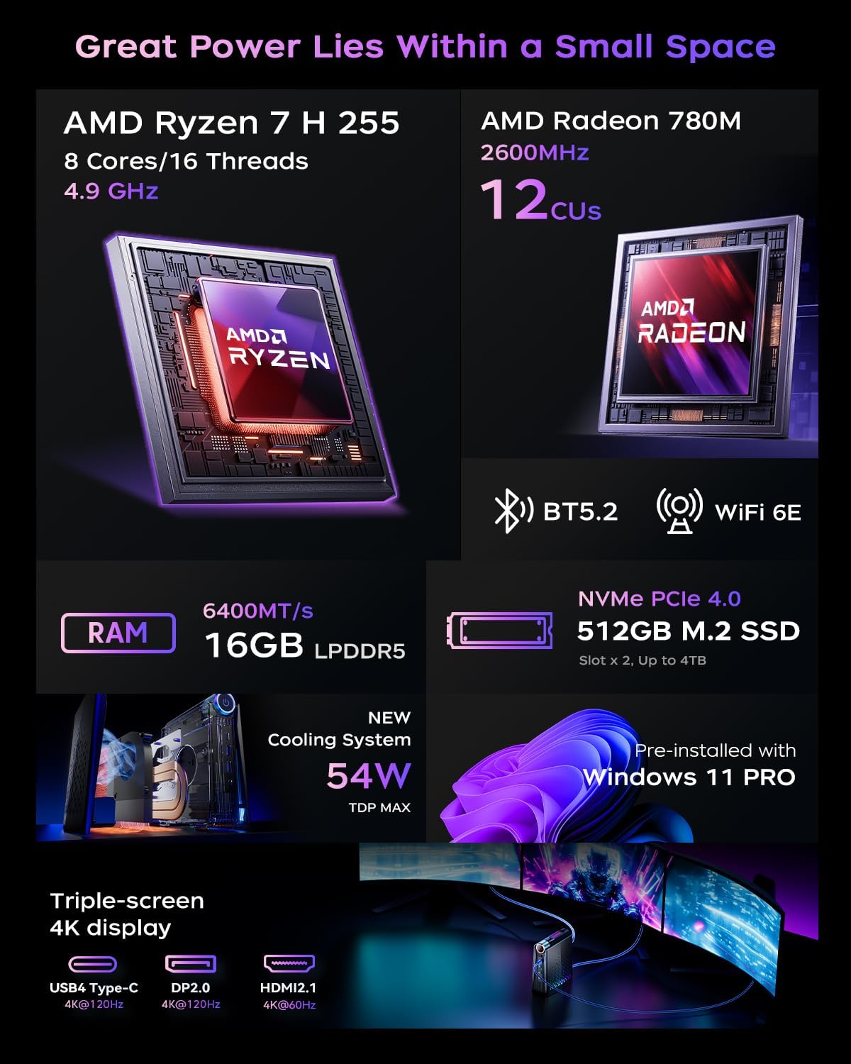 Mini PC Gaming KAMRUI Ryzen 7  - Pc Gaming Amd Ryzen 7 recensione e prezzo