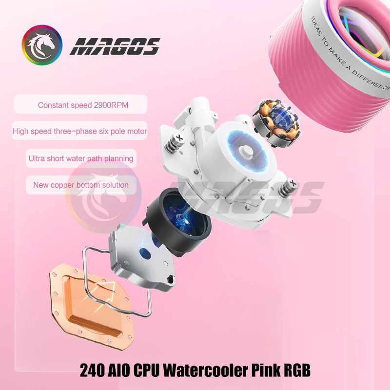 240 AIO CPU Watercooler Rosa R - Pc Water Cooling recensione e prezzo